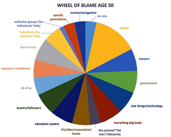 wheel 50b