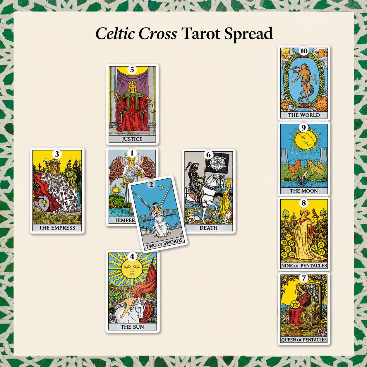 September Tarot Forecast Unlocks Your Harvest Peak Power
