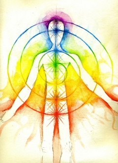 Chakra