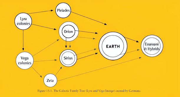 The Enlightenment Movement