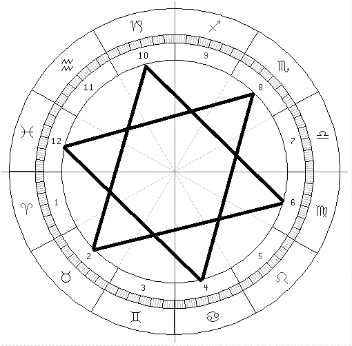 Seal of Solomon seal-of-solomon