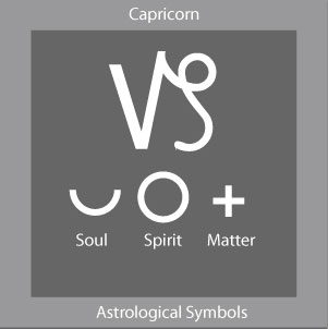 Capricorn Symbol capricorn_symbol