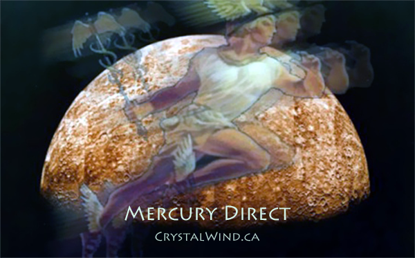 Mercury Stationary Direct Affecting November, December, and January 2020