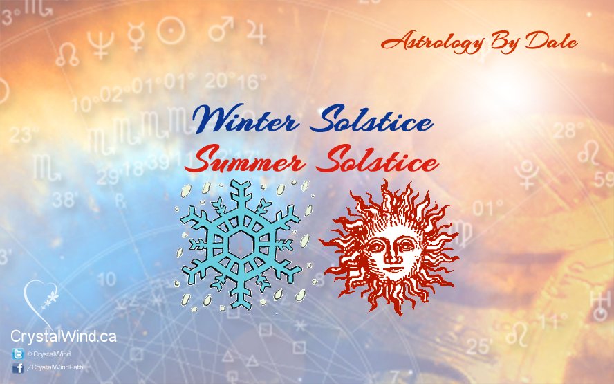 2022 Solstice And The Capricorn Super New Moon