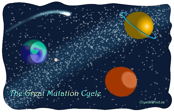 The Great Mutation Cycle