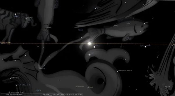 New Moon April 2022 [Stellarium]