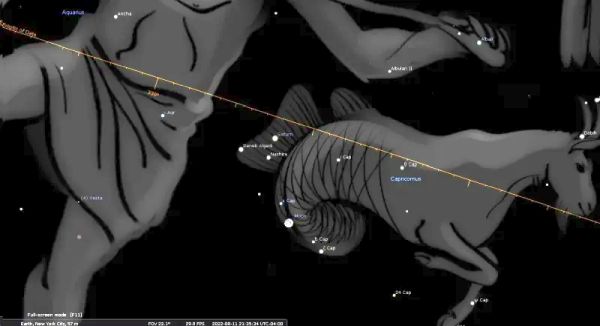 Full Moon August 2022 Astrology [Stellarium]