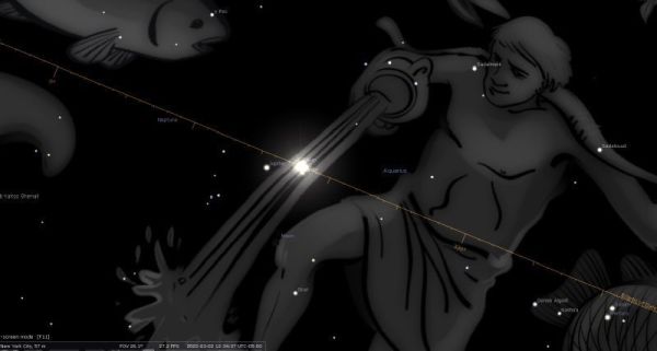 New Moon March 2022 [Stellarium]