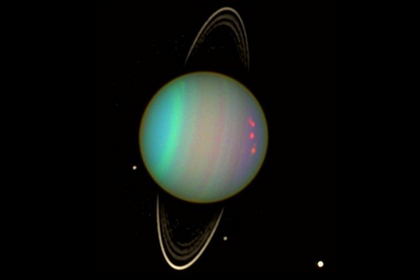 Uranus Retrograde 2020