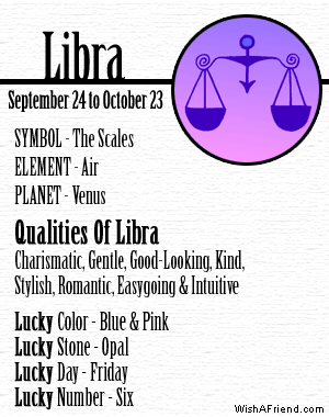 Libra Attributes