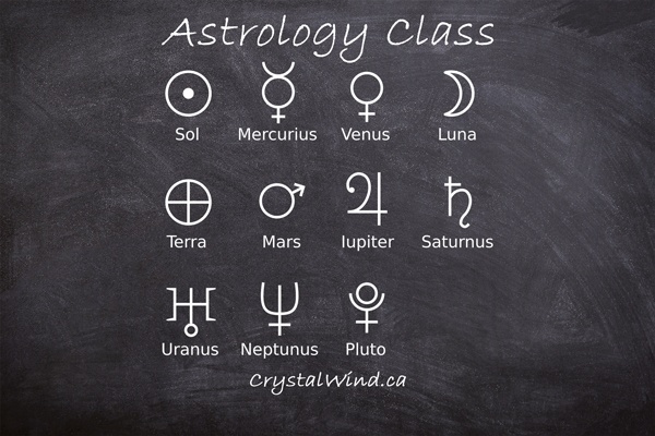 Astrology Class - How Retrograde Planets Operate Across Time - Big Picture Pt. 1