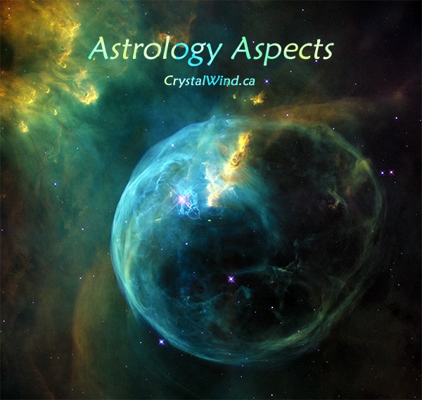 What Are Aspects and Orbs in Astrology?