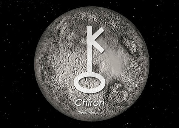 Mars Conjunct Chiron Stationary Retrograde at 10 Aries!