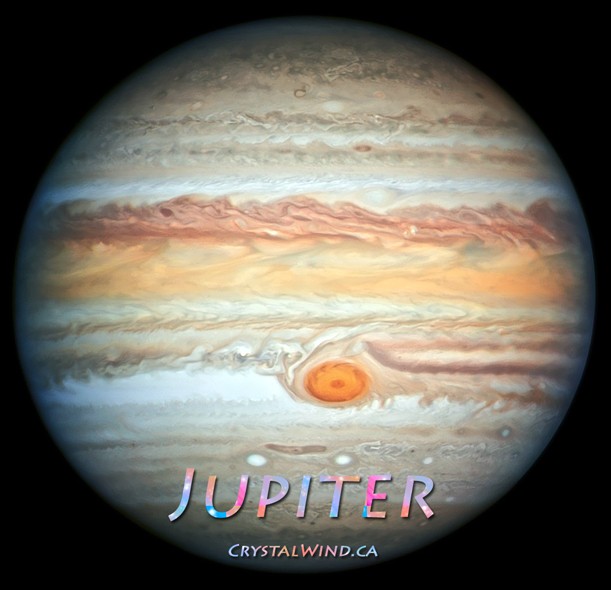 Jupiter Is Entering Its Shadow Zone at 23 Aquarius