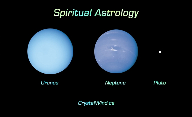 Spiritual Astrology - Uranus, Neptune, Pluto, and TransPluto Pulses