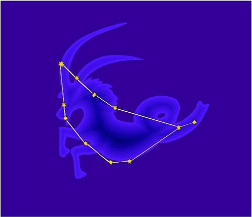 Capricorn Constellation