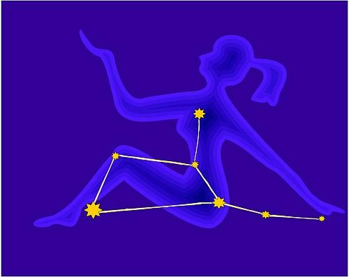 Virgo Mythology Virgo Mythology