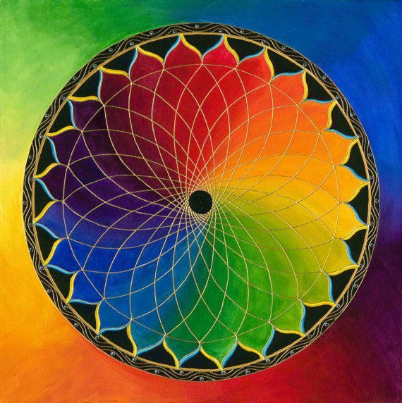 Rainbow Frequency -your Importance In The Ascension Of Gaia – Metatron rainbow_frequency