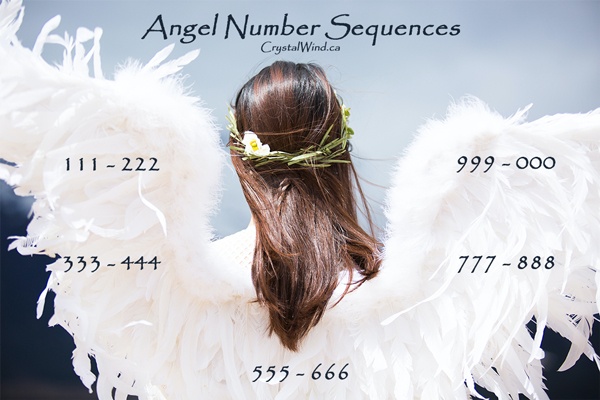 The Angels Number Sequences