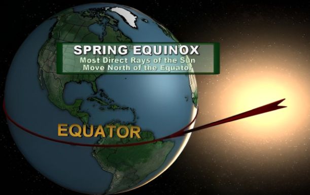 The Equinox And The New Moon ~ NEW BEGINNINGS