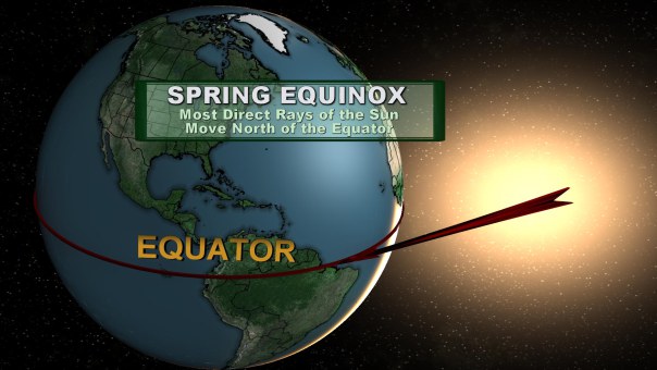 March 19th/20th 2020, SPRING EQUINOX ~ NOW or NEVER