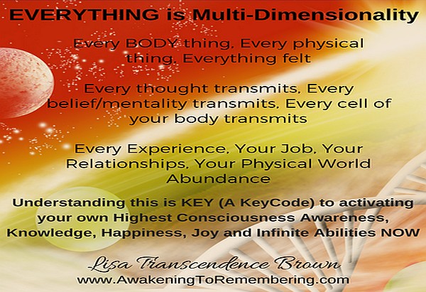 Through Your Awakened Multi-Dimensional Living DNA everything is multi dimensionality