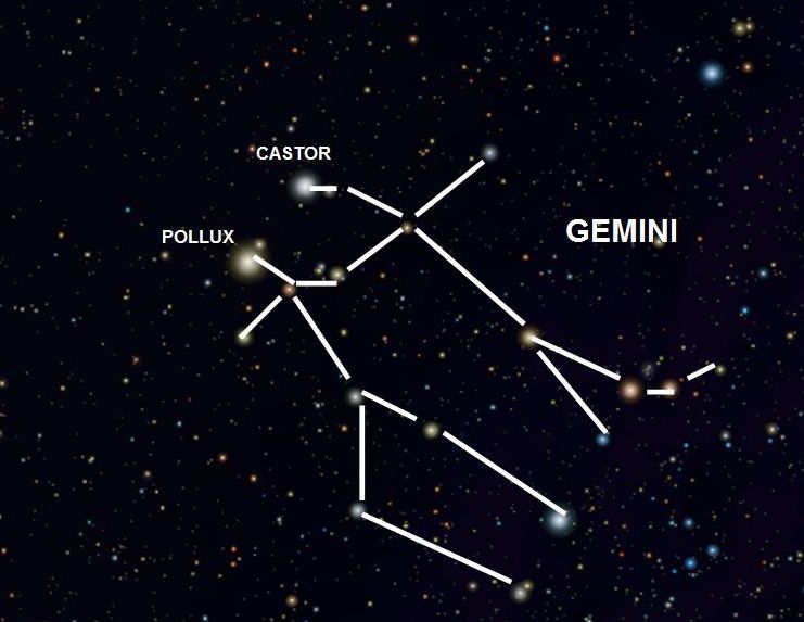 gemini stars