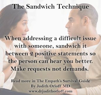 Sandwich Technique