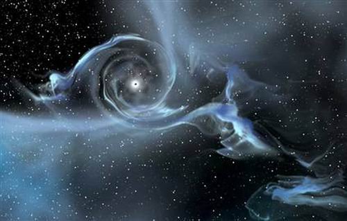 How the Conscious Universe Works How the Conscious Universe Works