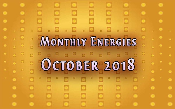 October Ascension Energies - Calm the Chaos