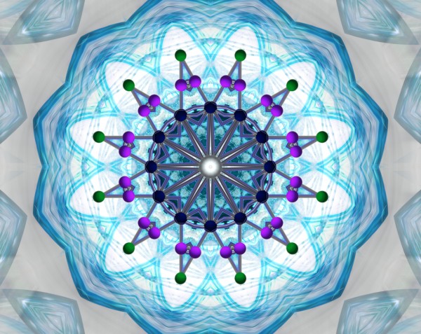Translation of Consciousness Memories Translation of Consciousness Memories