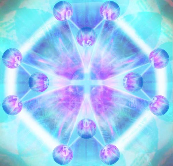 Cosmic Clock Reuche Initiation Cosmic Clock Reuche Initiation