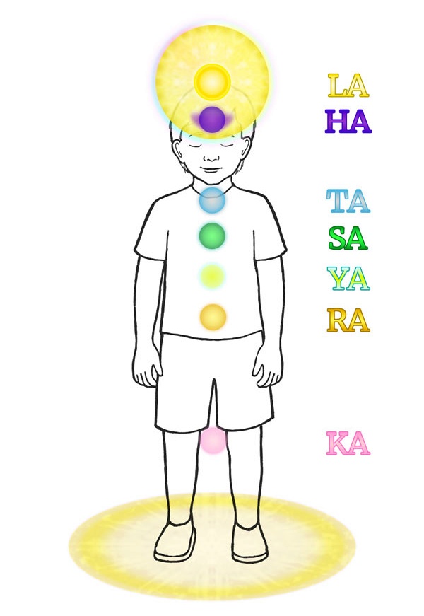 For Parents Supporting Young Children