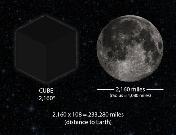 Moon Platonic Solid