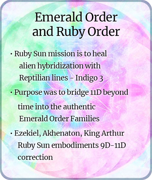 Capricorn Solar Alchemy Secrets Revealed Capricorn Solar Alchemy Secrets Revealed