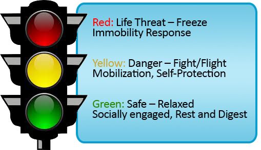 trafficlight danger