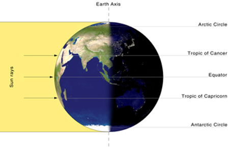 autumn_equinox