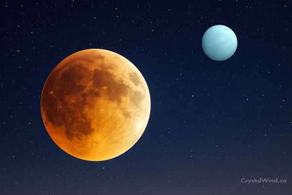 Lunar Eclipse & Uranus Retrograde – Breakthroughs Ahead