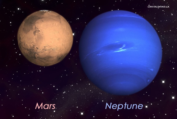 Mars Square Neptune - Shattering Illusions! Mars Square Neptune - Shattering Illusions!