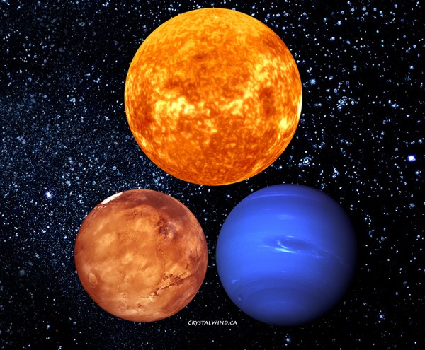 20:20 Neptune-Sun-Mars Awakening