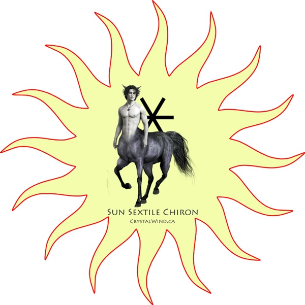 Devotion in Motion - 8:8 Sun Sextile Chiron Devotion in Motion - 8:8 Sun Sextile Chiron