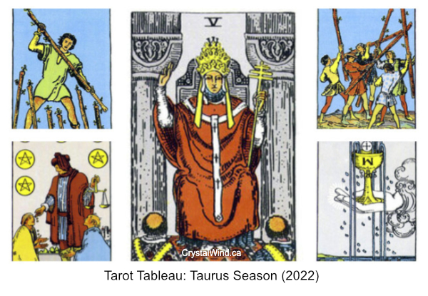 Tarot Tableau: Taurus Season (2022)