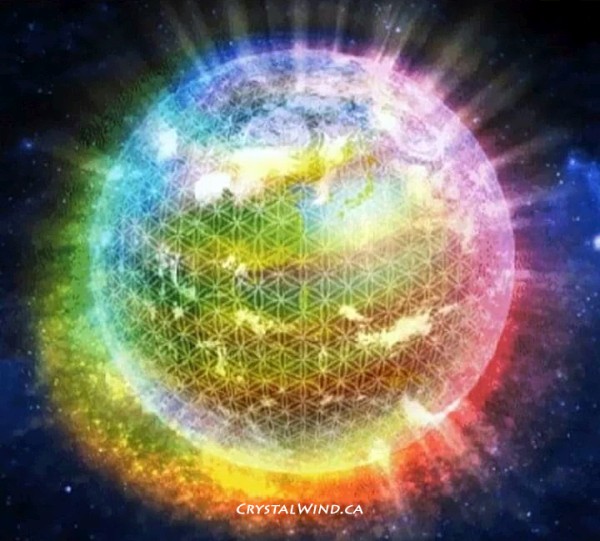 Channeled Guidance Regarding Incoming Source Energy Waves Channeled Guidance Regarding Incoming Source Energy Waves