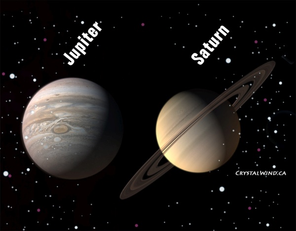 The Great Conjunction Of Jupiter & Saturn