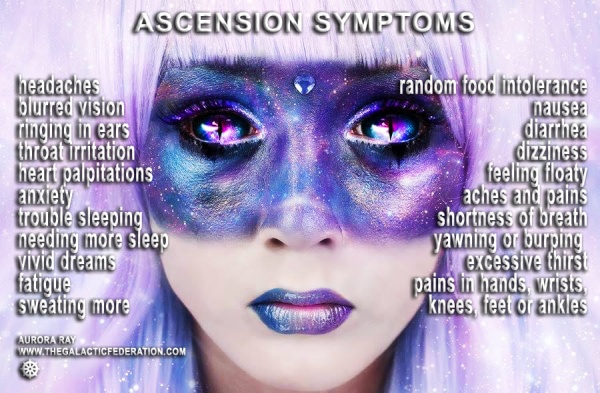 Ascension Upgrades And Symptoms - July, 2020