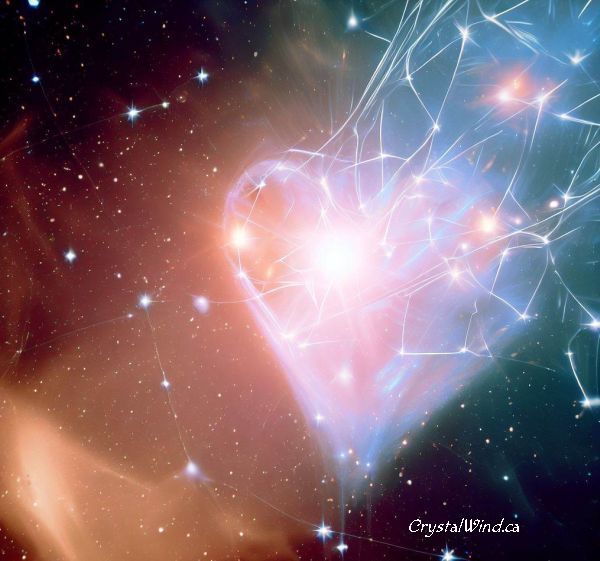 A Loving Constellation Is A Living Constellation