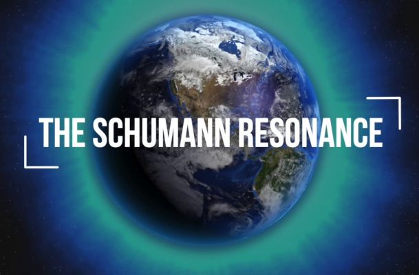Schumann Resonance Update Schumann Resonance Update