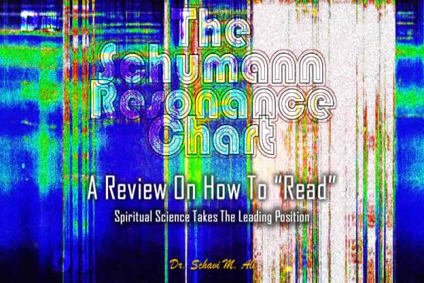 How To Read The Schumann Resonance Chart How To Read The Schumann Resonance Chart