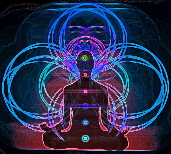 The Activation of the Templates The Activation of the Templates