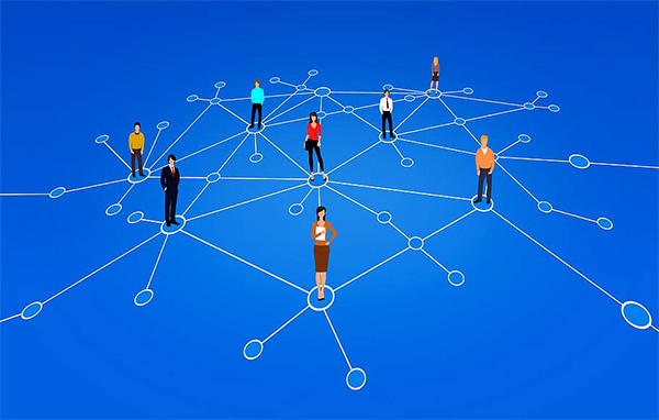 Performing Your Online Identity Performing Your Online Identity